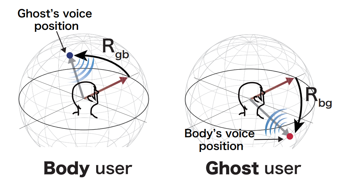 2015_directional.png